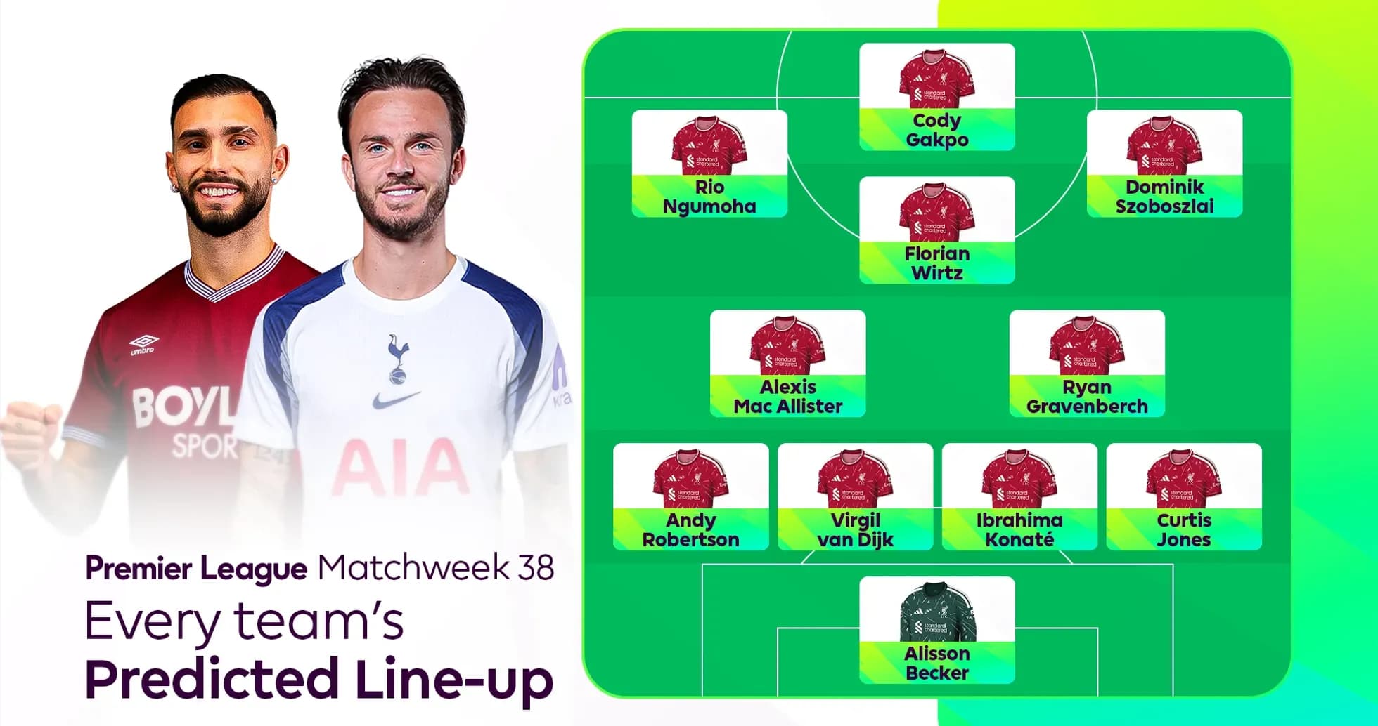 Predicted line-up for Premier League matchweek 38