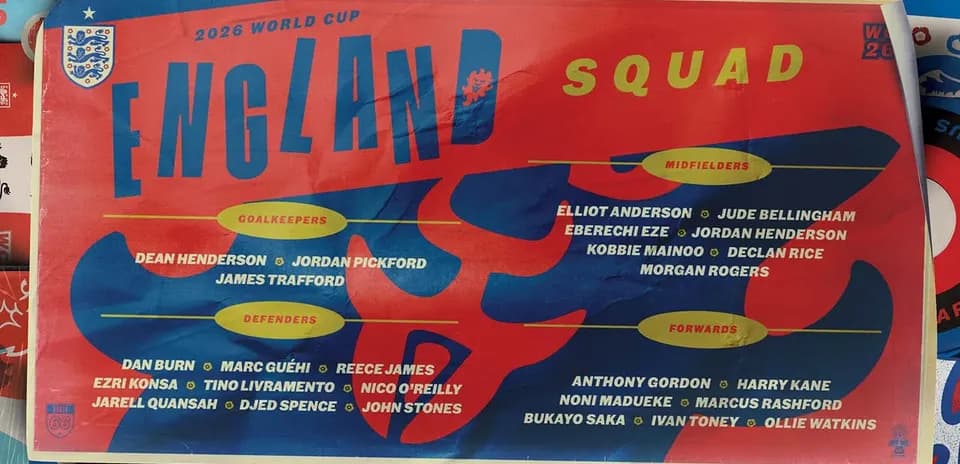 2026 World Cup England squad roster graphic