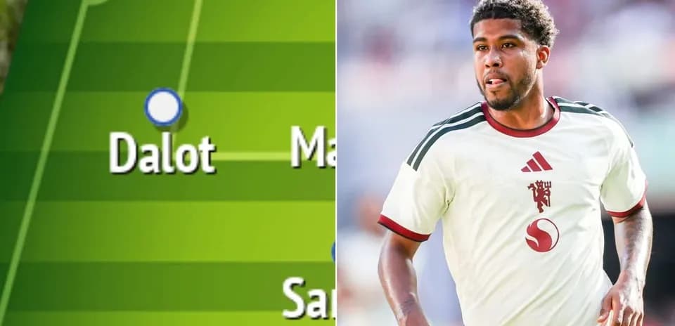 Football formation graphic showing player Dalot