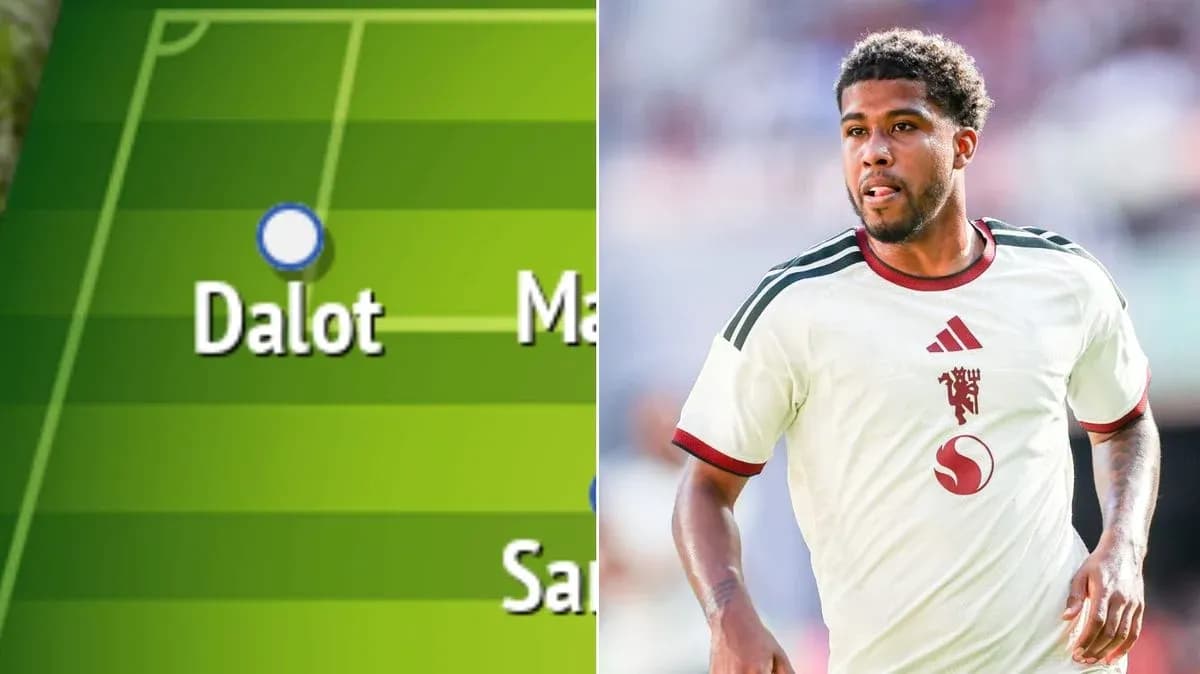 Football formation graphic showing player Dalot
