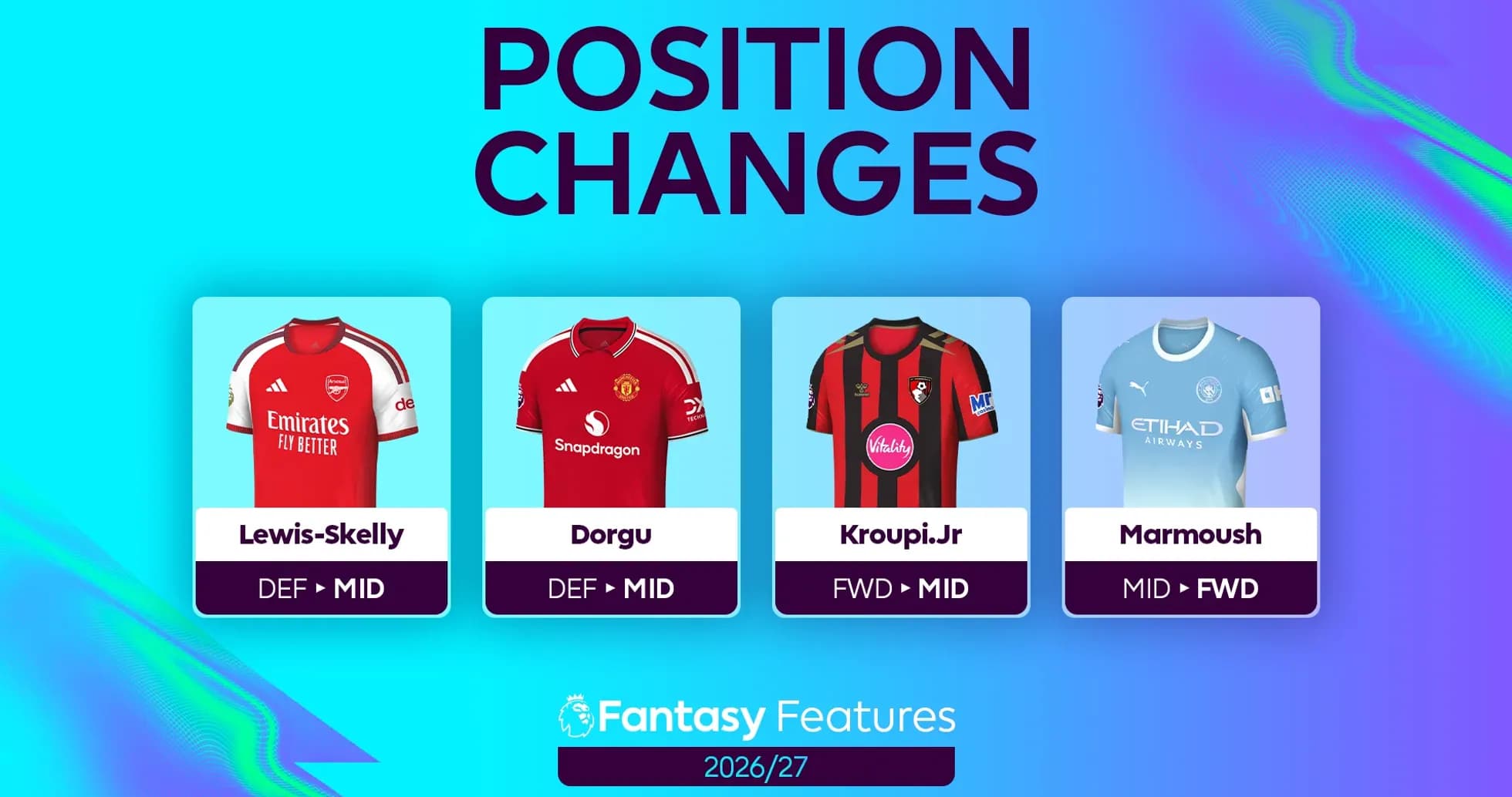 Four football players with position changes for 2026/27