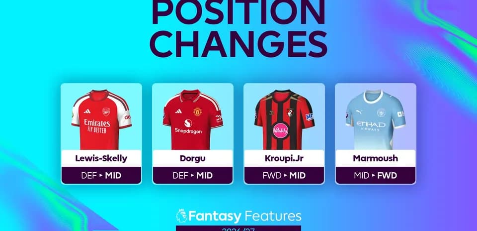 Four football players with position changes for 2026/27