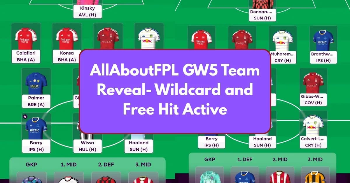 Fantasy Premier League team lineup with active wildcard