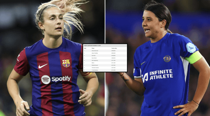 Top 10 Highest-Earning Female Footballers Worldwide in 2026