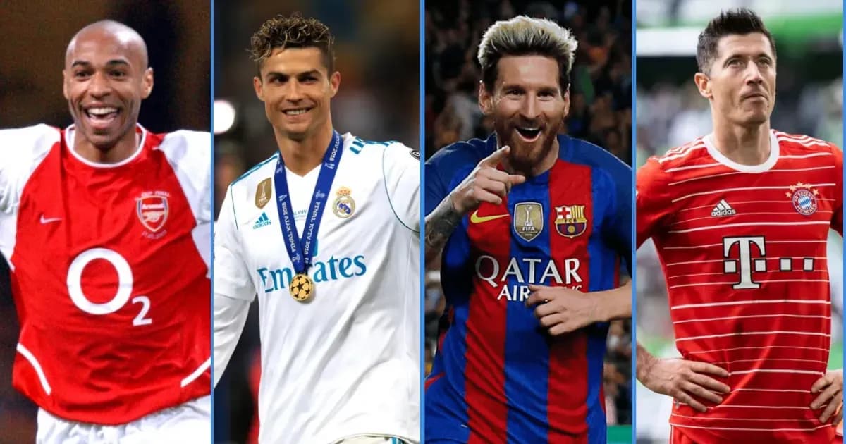 Top 10 UEFA Champions League Goal Scorers of All Time