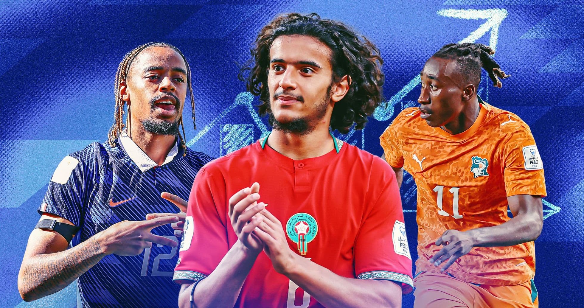 World Cup 2026 Player Value Update: Rising Stars and Big Moves