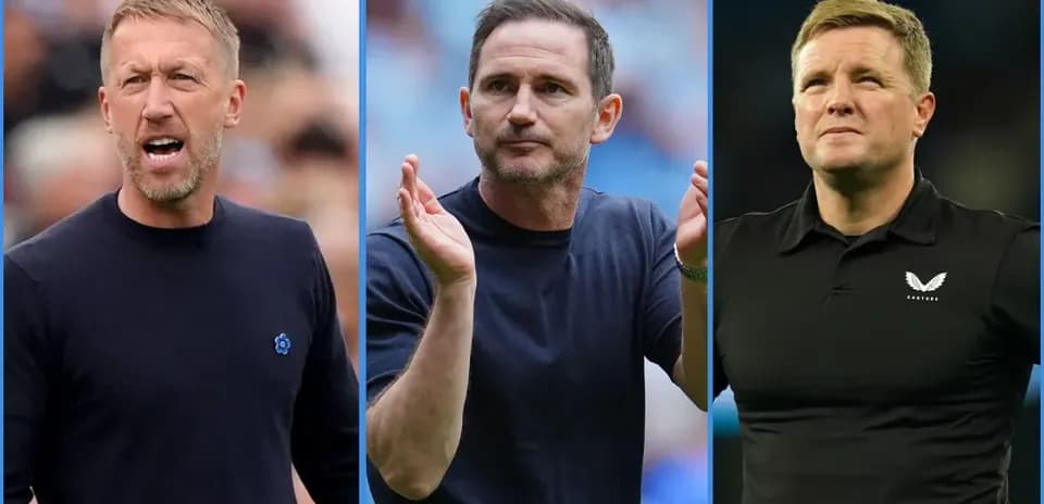 Top 10 English Football Managers Making Waves in 2026