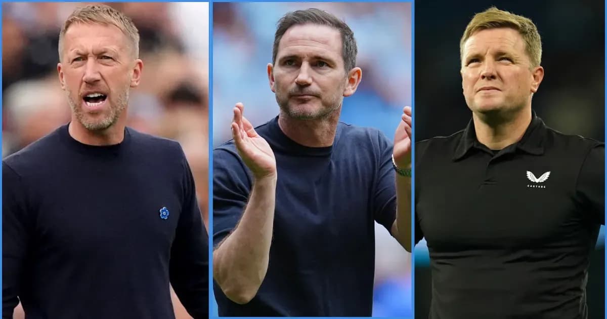 Top 10 English Football Managers Making Waves in 2026