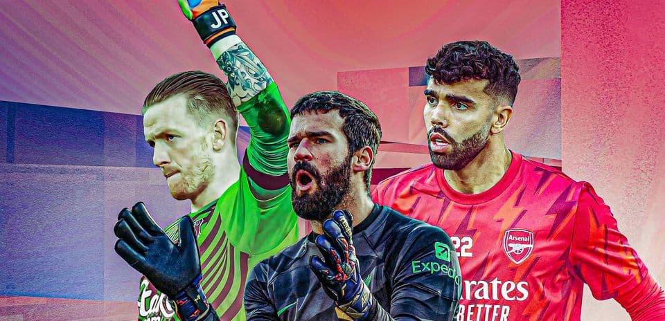 Top 20 Premier League Goalkeepers in 2026