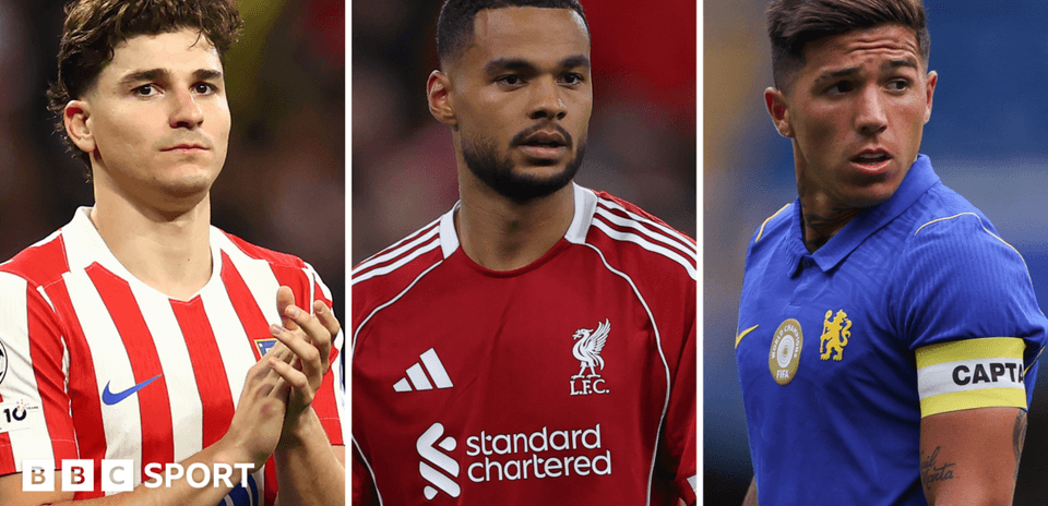 Transfer Deadline Day 2026: Which Moves Could Still Happen Before the Window Closes?