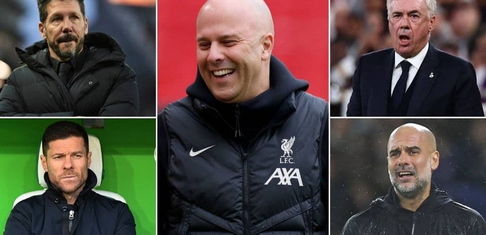 Top 20 Football Managers in the World for 2026