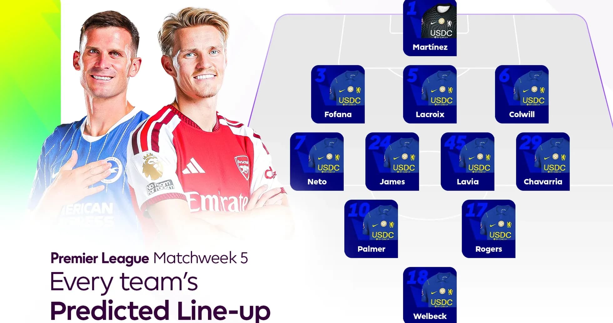 Predicted line-up for Premier League Matchweek 5 Predicted line-up for Premier League Matchweek 5