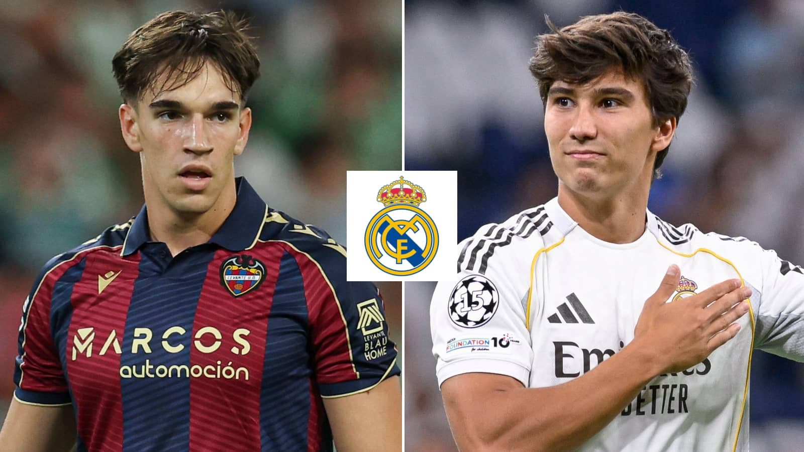 Real Madrid: All Confirmed Transfers Summer 2026 Real Madrid: All Confirmed Transfers Summer 2026