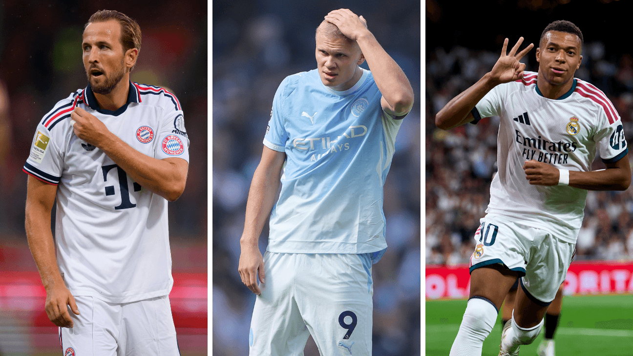 The Top 10 Soccer Players in the World Right Now The Top 10 Soccer Players in the World Right Now