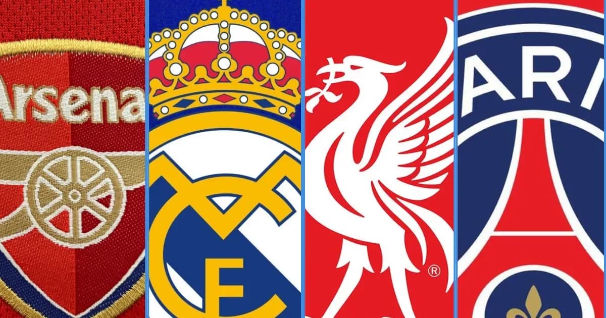 Top 10 Richest Football Clubs Worldwide in 2026 Top 10 Richest Football Clubs Worldwide in 2026