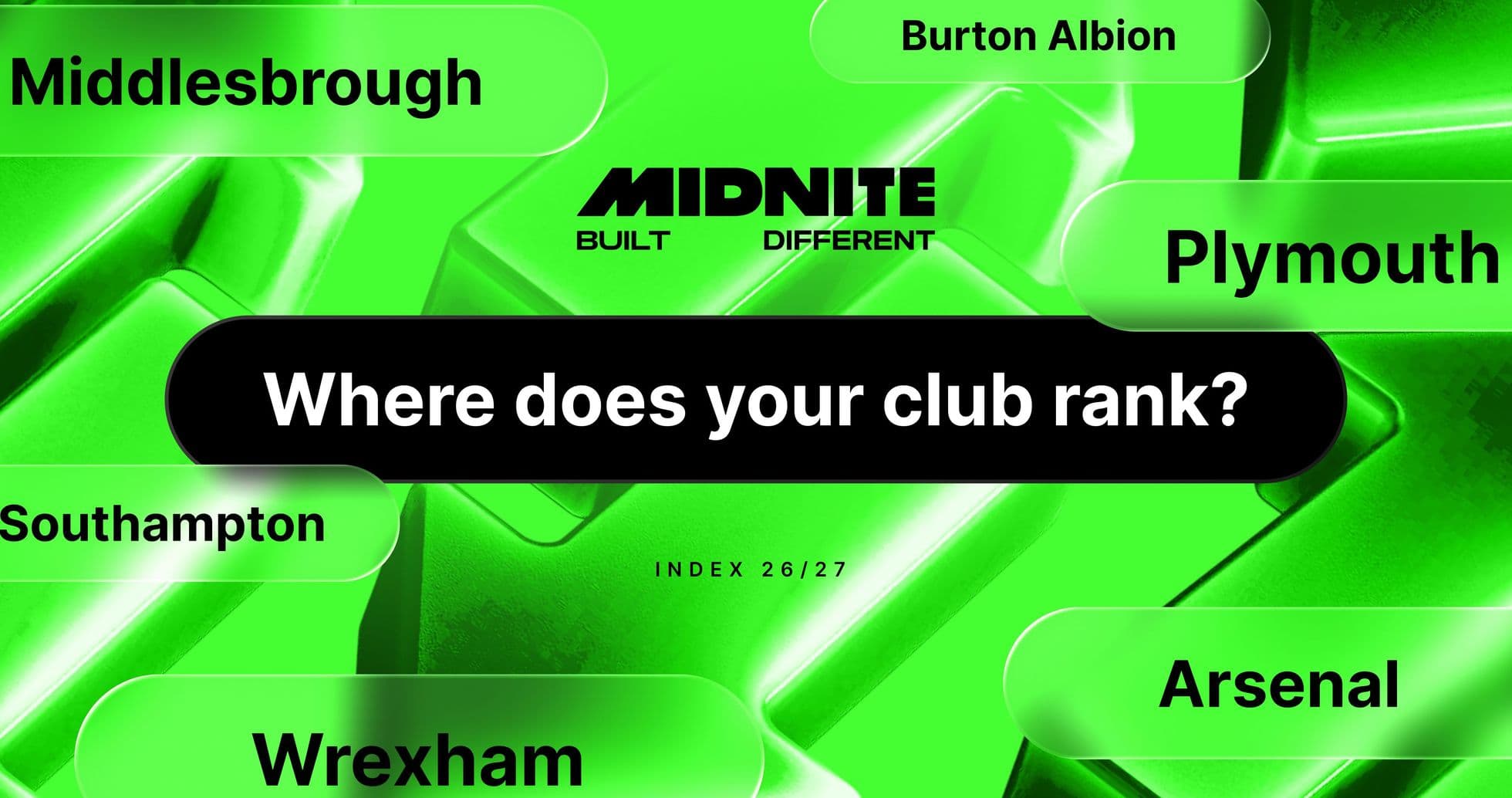 Manchester United Tops The Twelfth Man Index for Loyal Local Support Manchester United Tops The Twelfth Man Index for Loyal Local Support